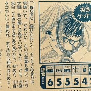 １年生が期待賞を受賞！