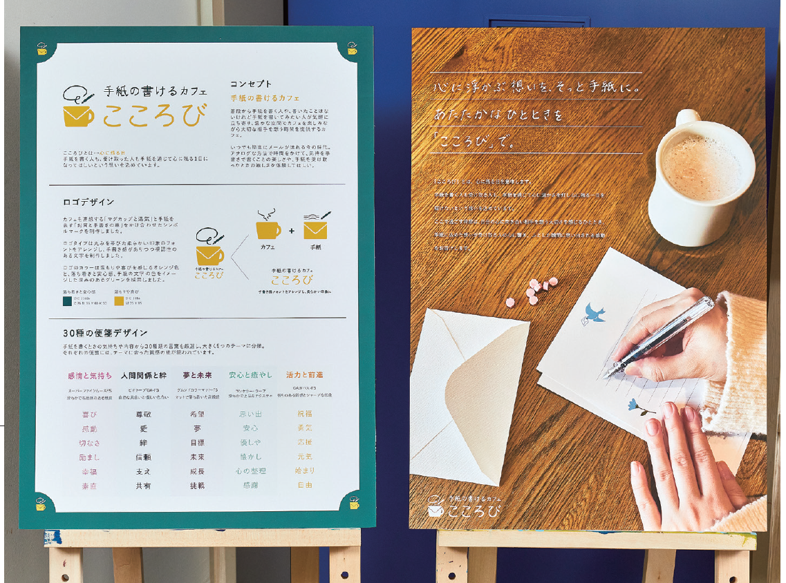 卒業制作2025_佳作賞|【手紙の書けるカフェ こころび】得意なブランディングデザインと、好きでよく行くカフェの要素を かけ合わせ、印刷物が好きなことからグラフィックデザインで30 種類の便箋をデザインしました。デザインだけでなく紙質にもこ だわり、質感や手触りを大切にしながら、手に取って感じられる 作品を作りました。