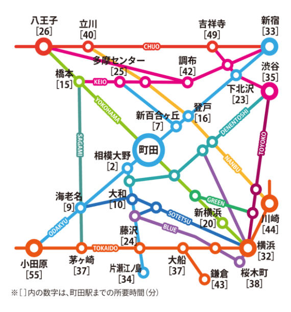渋谷や新宿、横浜。湘南、どこからでも30分ほど