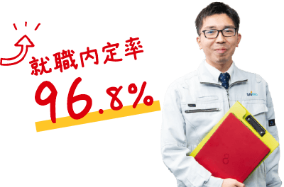 就職内定率96.8%